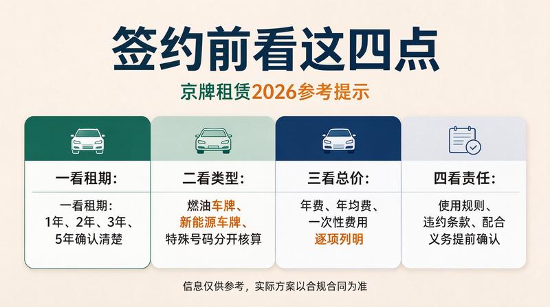 如何选择京牌服务商